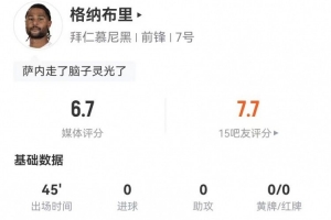 战术换人！格纳布里本场1中框+3关键传球 3对抗1成功 获评6.7分